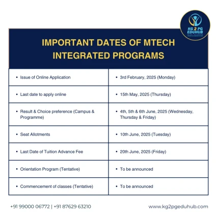 Important dates for M.Tech Integrated Programs